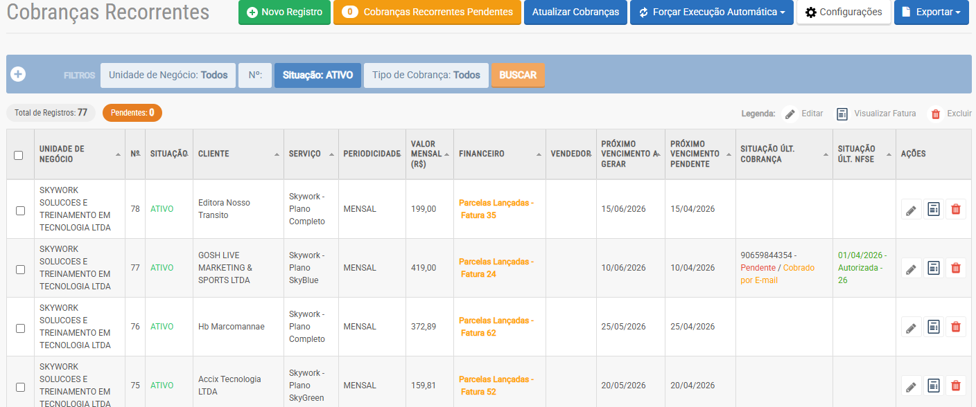 Painel de Cobranças Recorrentes - Skywork ERP