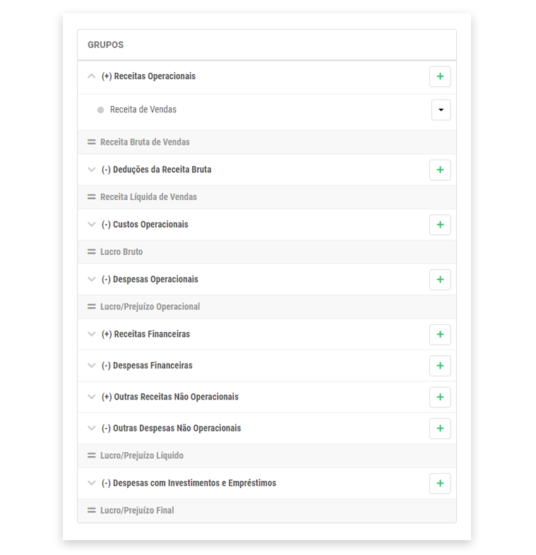 DRE Gerencial: Operações Financeiras em Tempo Real - Skywork