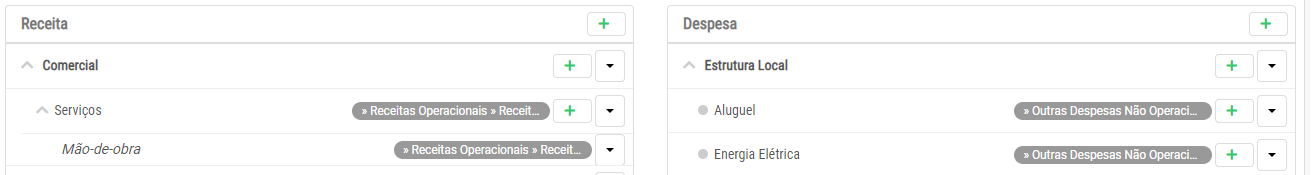 DRE Gerencial: Operações Financeiras em Tempo Real - Skywork