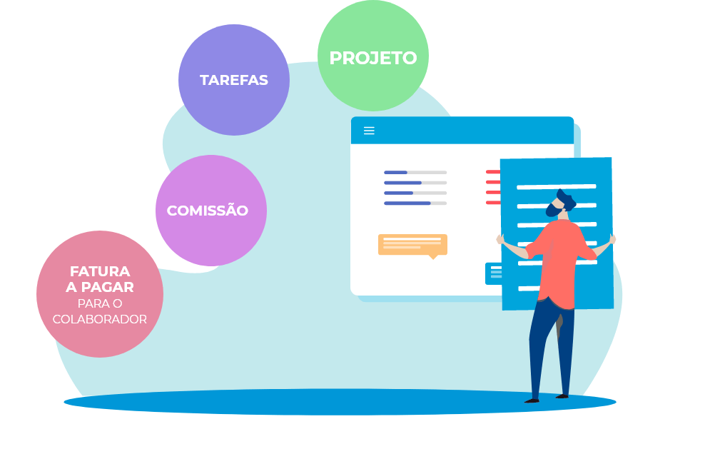 Gestão de Comissões de Projetos Skywork